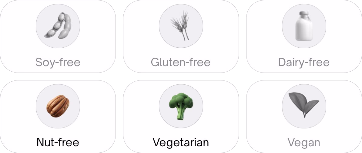 Diet card showing soy-free, gluten-free, dairy-free, nut-free, vegetarian, and vegan labels