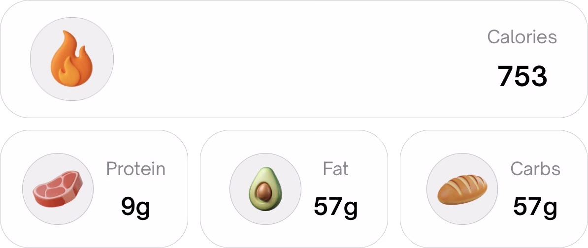 Nutrition card showing calories, protein, fat, and carbs