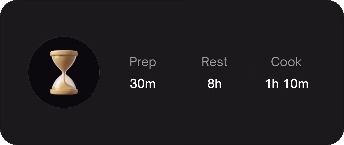 Timing card showing prep, rest, and cook times